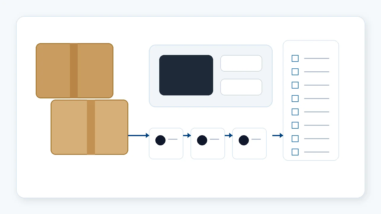 Small batch POS hardware packing checklist illustration with cartons accessories and follow-up points